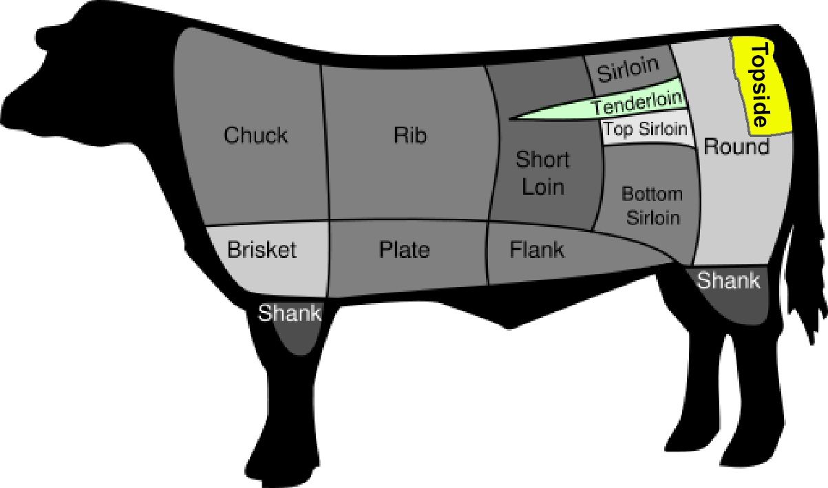 Illustration of beef cuts, with the topside shown in yellow and marked