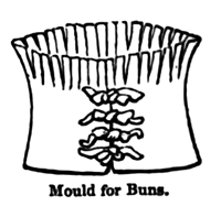 Eliza Acton Bun Mould