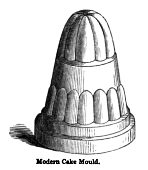 Eliza Acton Cake Mould