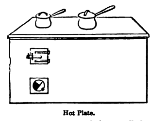 Eliza Acton Hot Plate