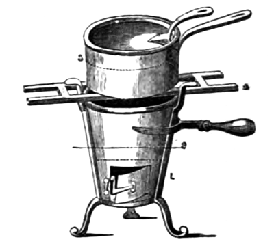 Eliza Acton Portable French Furnace