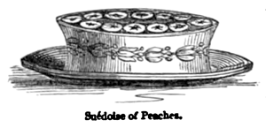 Eliza Acton Suédoise of Peaches