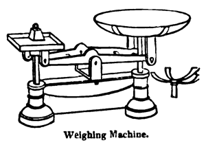 Eliza Acton, Weighing Scales