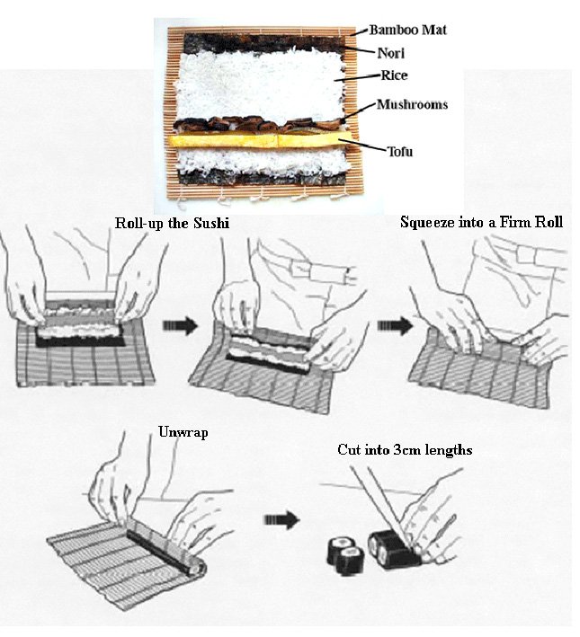 how to roll sushi
