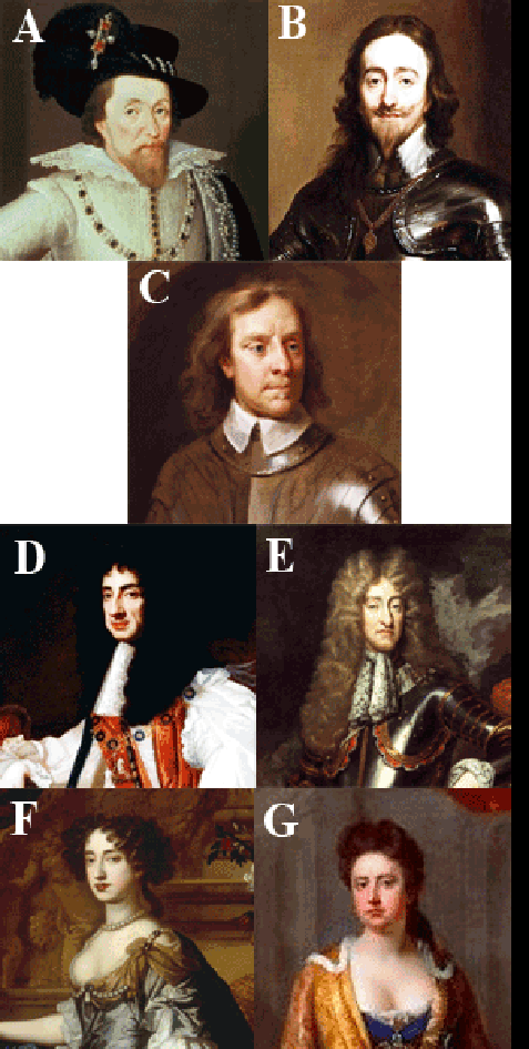 Images of the seven Stuart rulers of Britain
